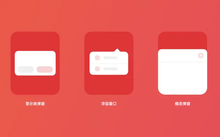Web前端-JavaScript三种弹出框库调用